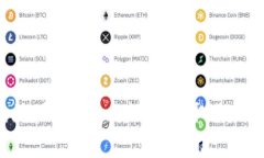 Tokenim钱包合约地址大全：一站式获取你的数字资